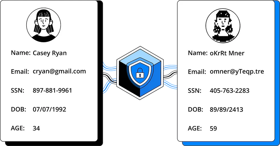 Production-faithful test data protected through vaultless tokenization