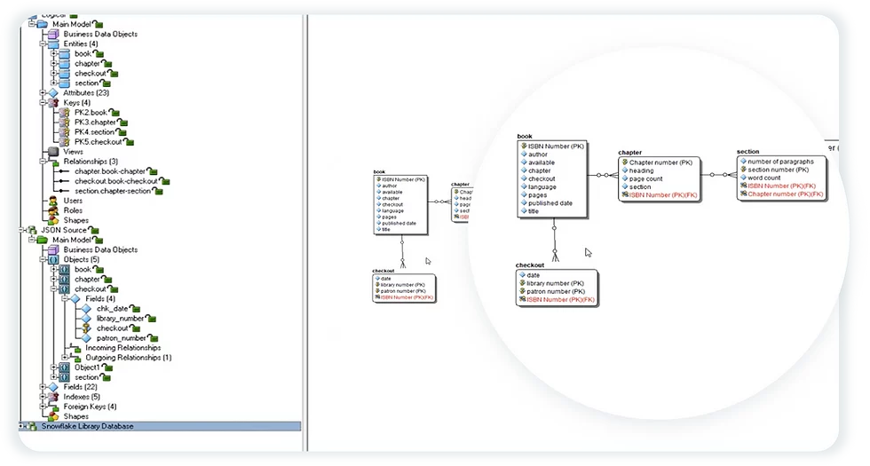 Step 1: Create Target Data Source and Models for Nested JSON Files