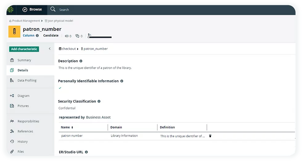 Step 5: Publish in Collibra