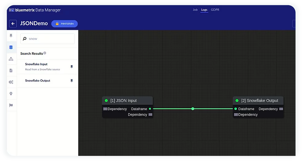 Step 7: Read the JSON files and